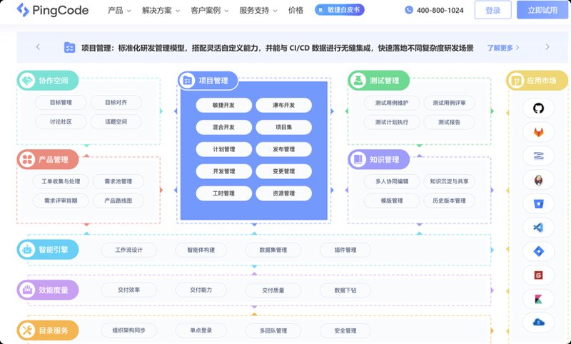 企业软件定制：满足特定需求的关键